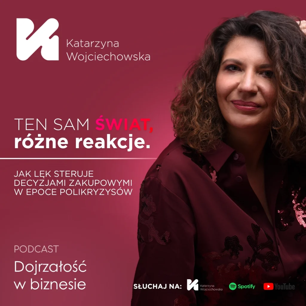 Ten sam świat, różne reakcje. Jak lęk steruje decyzjami zakupowymi w epoce polikryzysów
