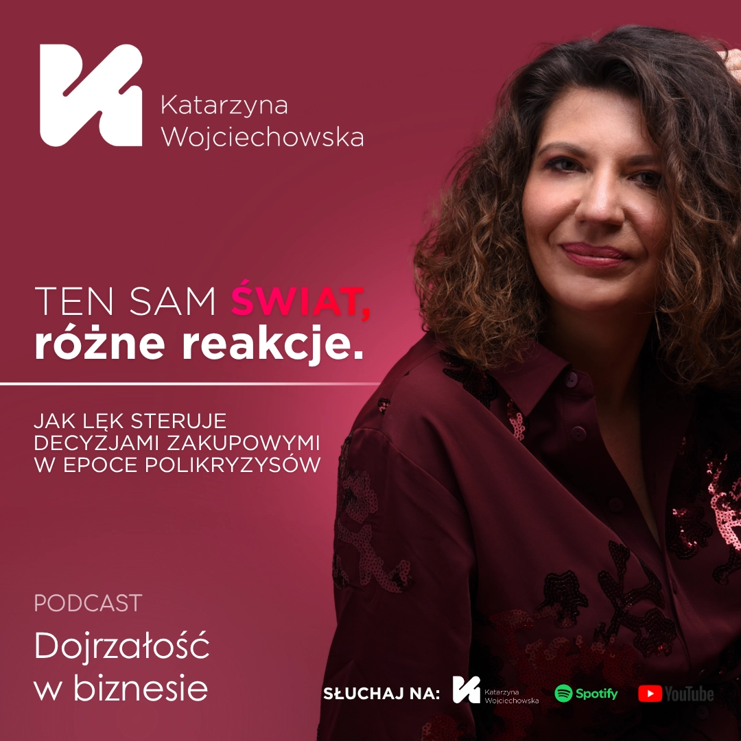 Ten sam świat, różne reakcje. Jak lęk steruje decyzjami zakupowymi w epoce polikryzysów